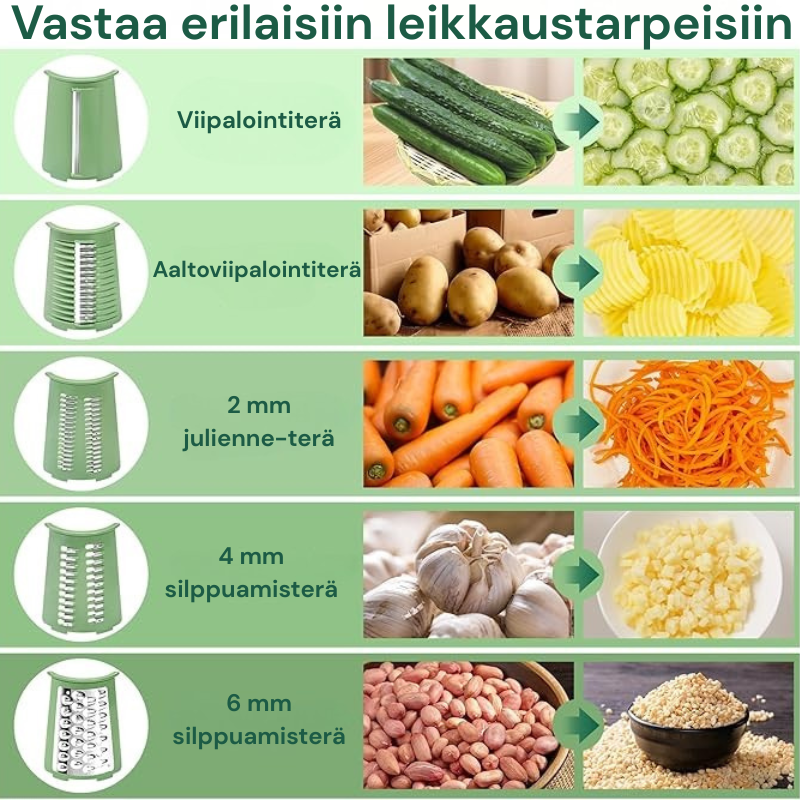 Gourmet Osterivejern