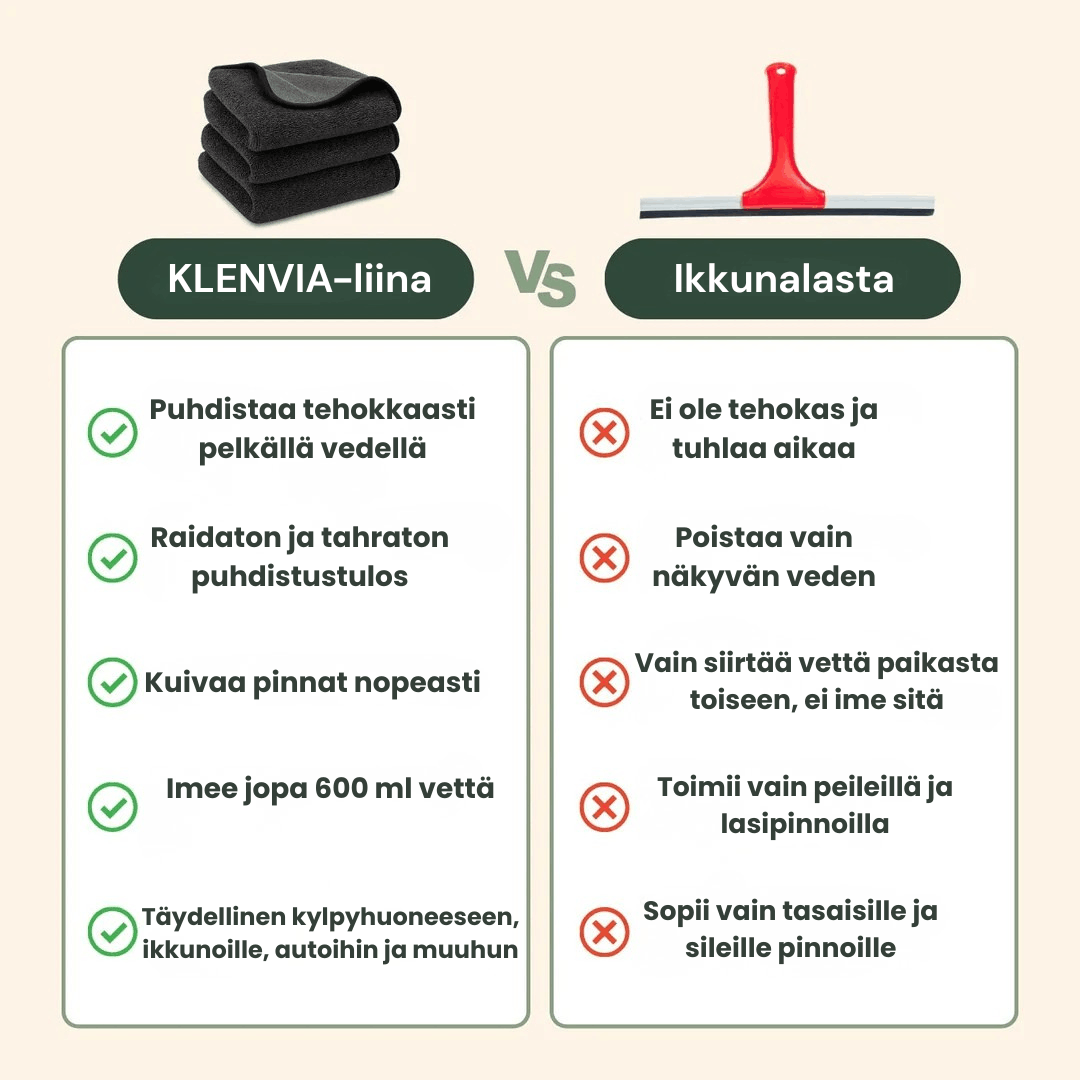 KLENVIA-Liina – Finländarnas favorit (20×30 cm)