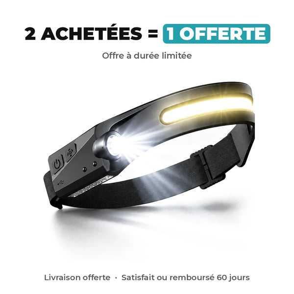 Lampe Frontale Klenvia
